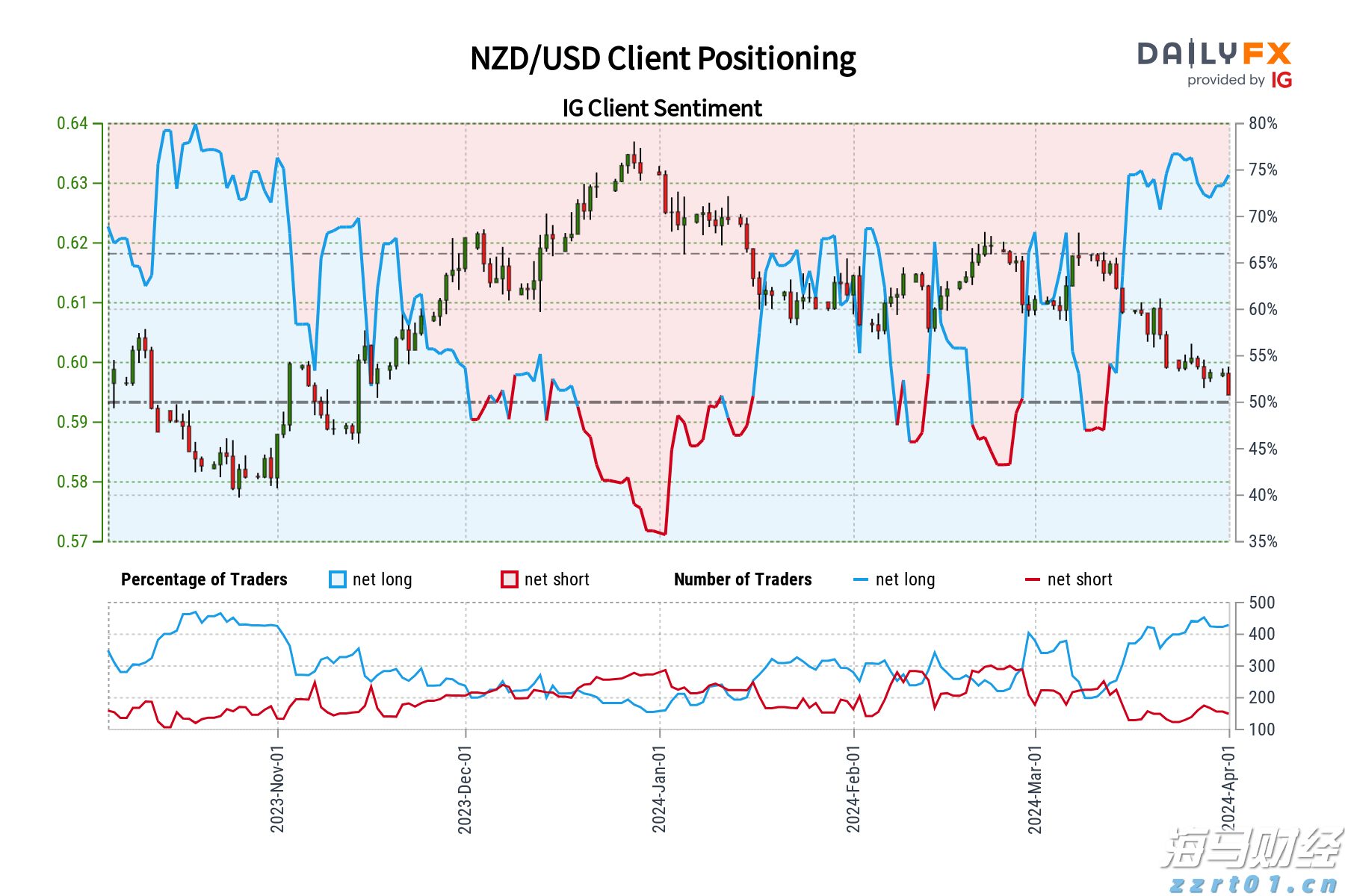 珠海日月贝国潮音乐派对,二十四伎乐现场演绎《青花瓷》《兰亭序》