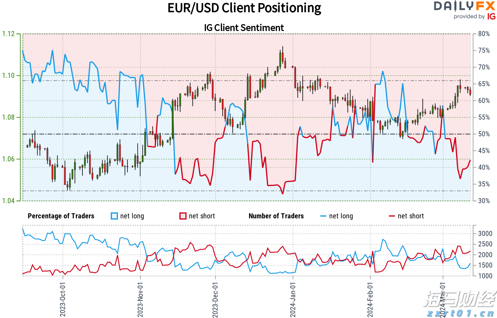 医我看|处暑宜赶“秋老虎”,这两个穴位可滋阴润燥