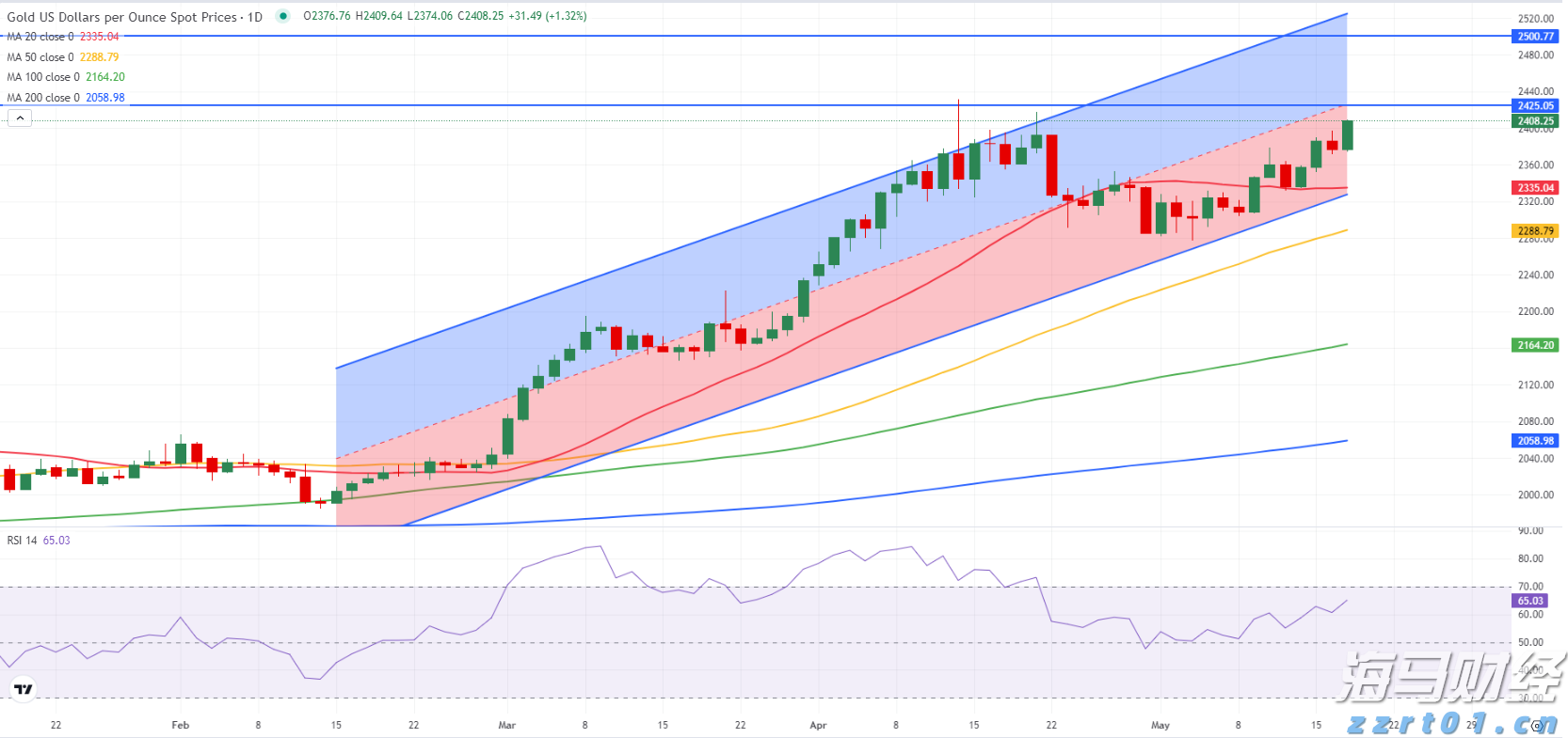 日本首家百亿美金独角兽即将问世！软银(SFTBY.US)旗下PayPay秘密申请赴美上市