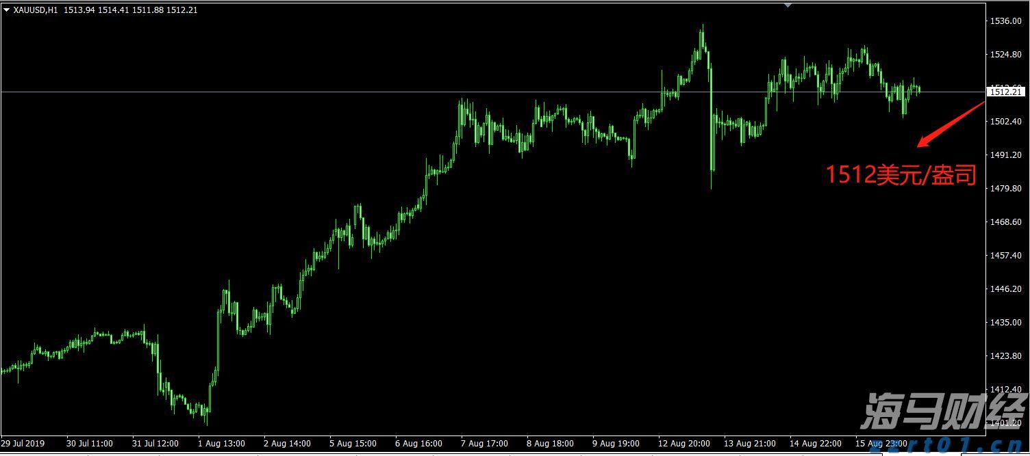 天安门广场布置，最新消息！
