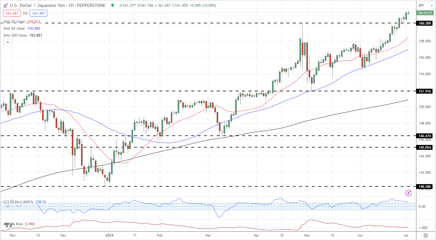 联合国安理会拟于10日上午就加沙局势举行紧急会议