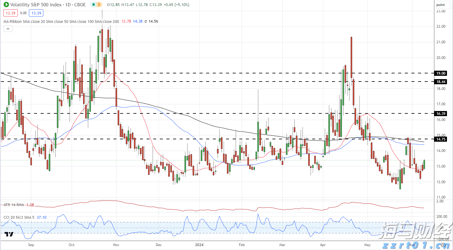 李成钢：中美将继续推动已暂停的美方对等关税24%部分以及中方反制措施如期展期