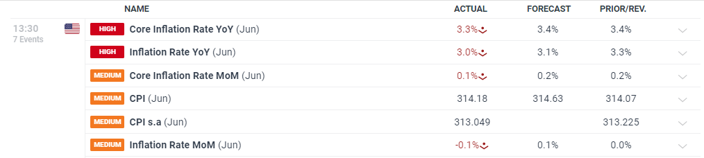 泽连斯基与特朗普通话，讨论追加对俄制裁和保护乌领空方案
