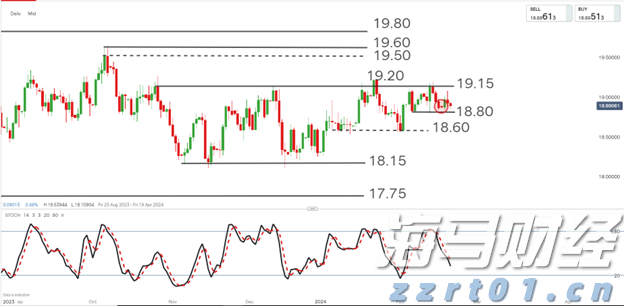 我州获得中央耕地地力保护补贴资金2.44亿元
