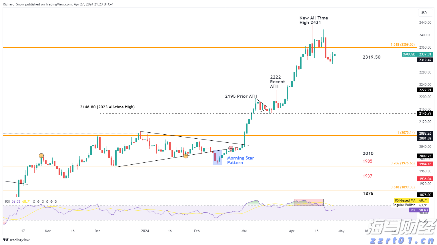 九源基因(02566)在上市两个月股价飙升逾70%,基石投资者仍处于亏损状态