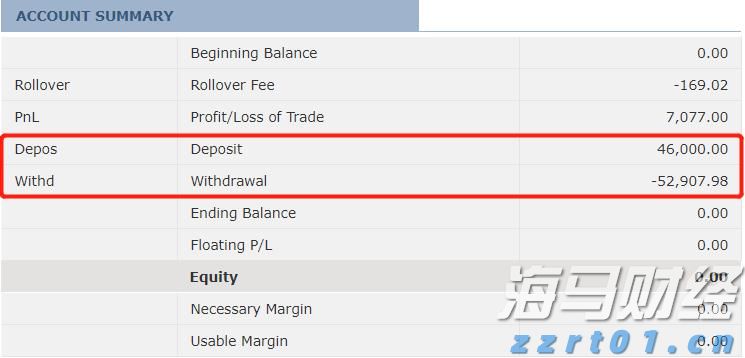 今年上半年新能源汽车市场渗透率达44.3% ,创同期历史新高