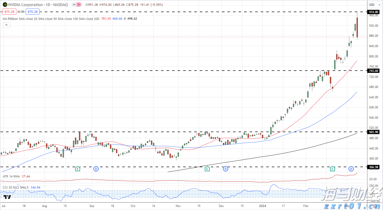 佛山超九成病例痊愈!基孔肯雅热疫情呈明显下降趋势