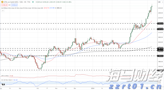 合肥“招才引智高校行”春招启动