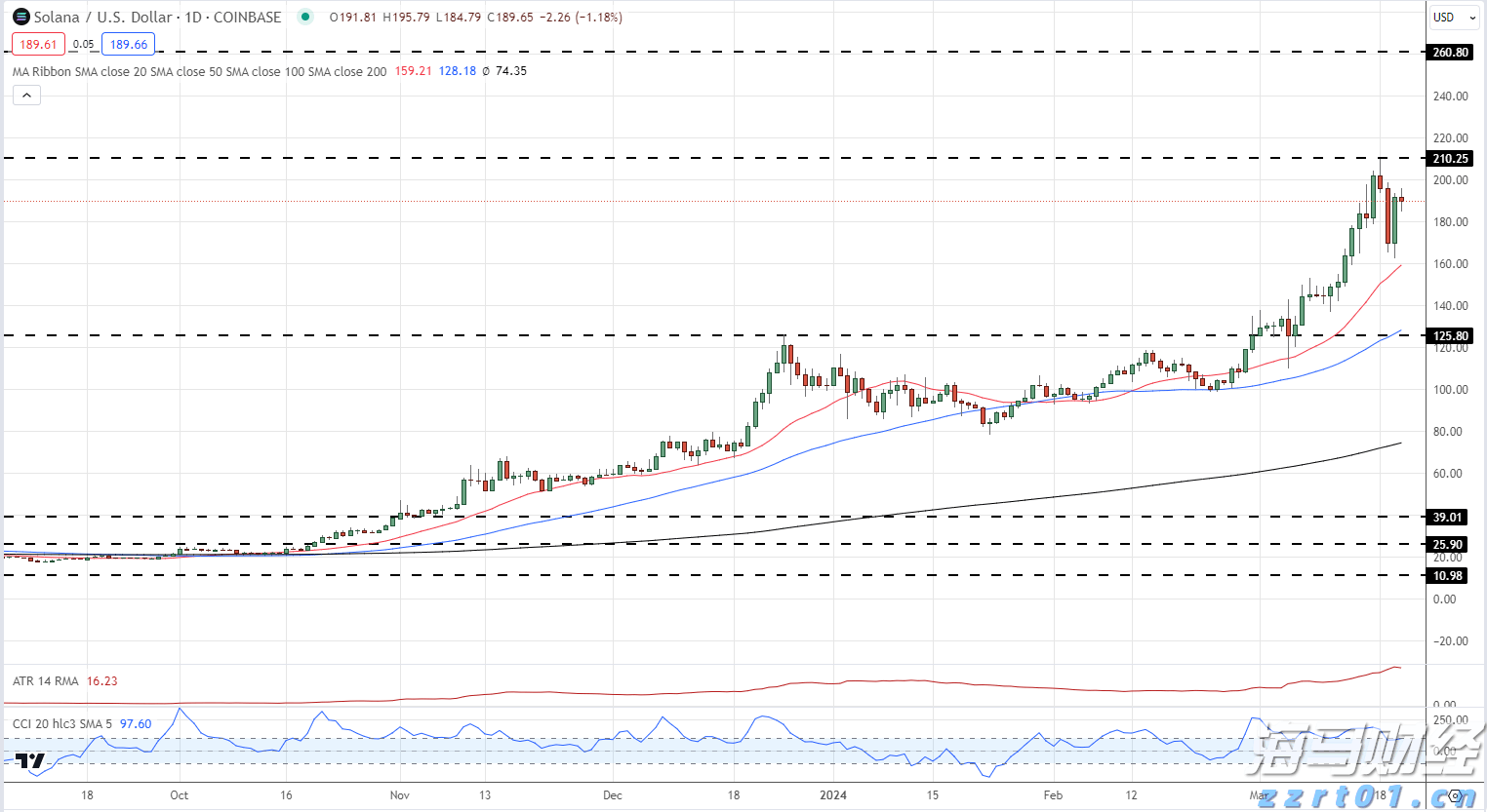 五大主题区沉浸式体验滨海“岛民生活”