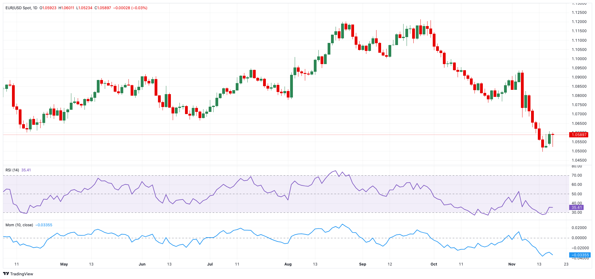 梅州市防汛应急响应调整为Ⅳ级