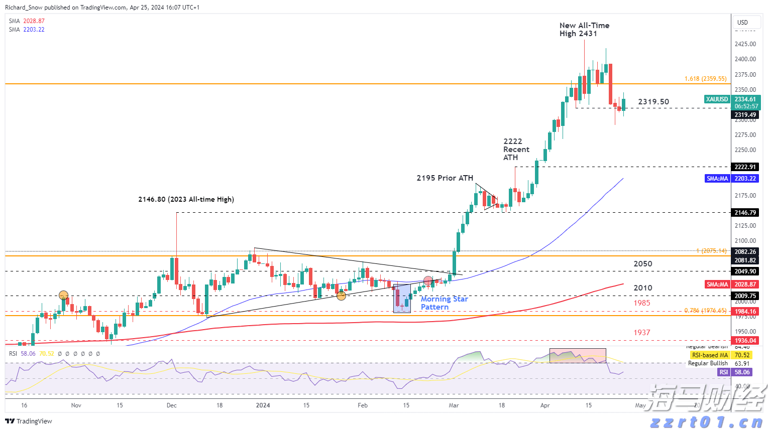 统一大市场 公平竞未来