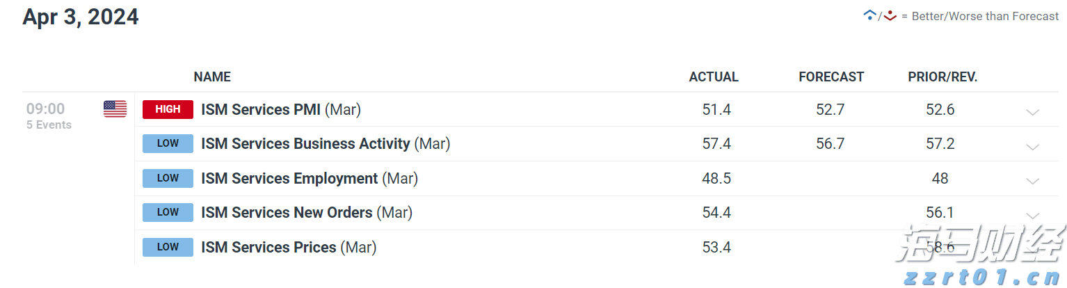 港股午评|恒生指数早盘跌1.07%    AI概念股逆势上涨