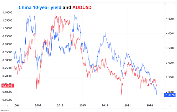 《大空头》原型Q2完美踏准节奏：“抄底”美股，空翻多押注中概股，与巴菲特“默契”看涨联合健康(UNH.US)