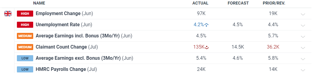 港股概念追踪 | 生猪产业出现积极信号，供给收缩将推动猪价逐步上升（附概念股）