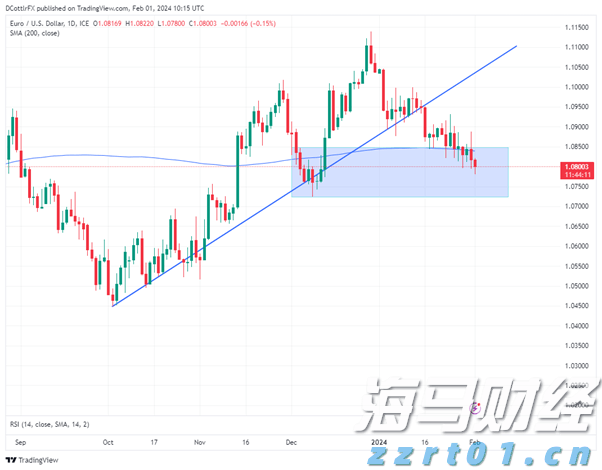 只需前往银行!广州一站式办理“商转公贷款”