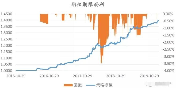 工信部:2025年上半年电信业务收入达9055亿元 同比增长1%