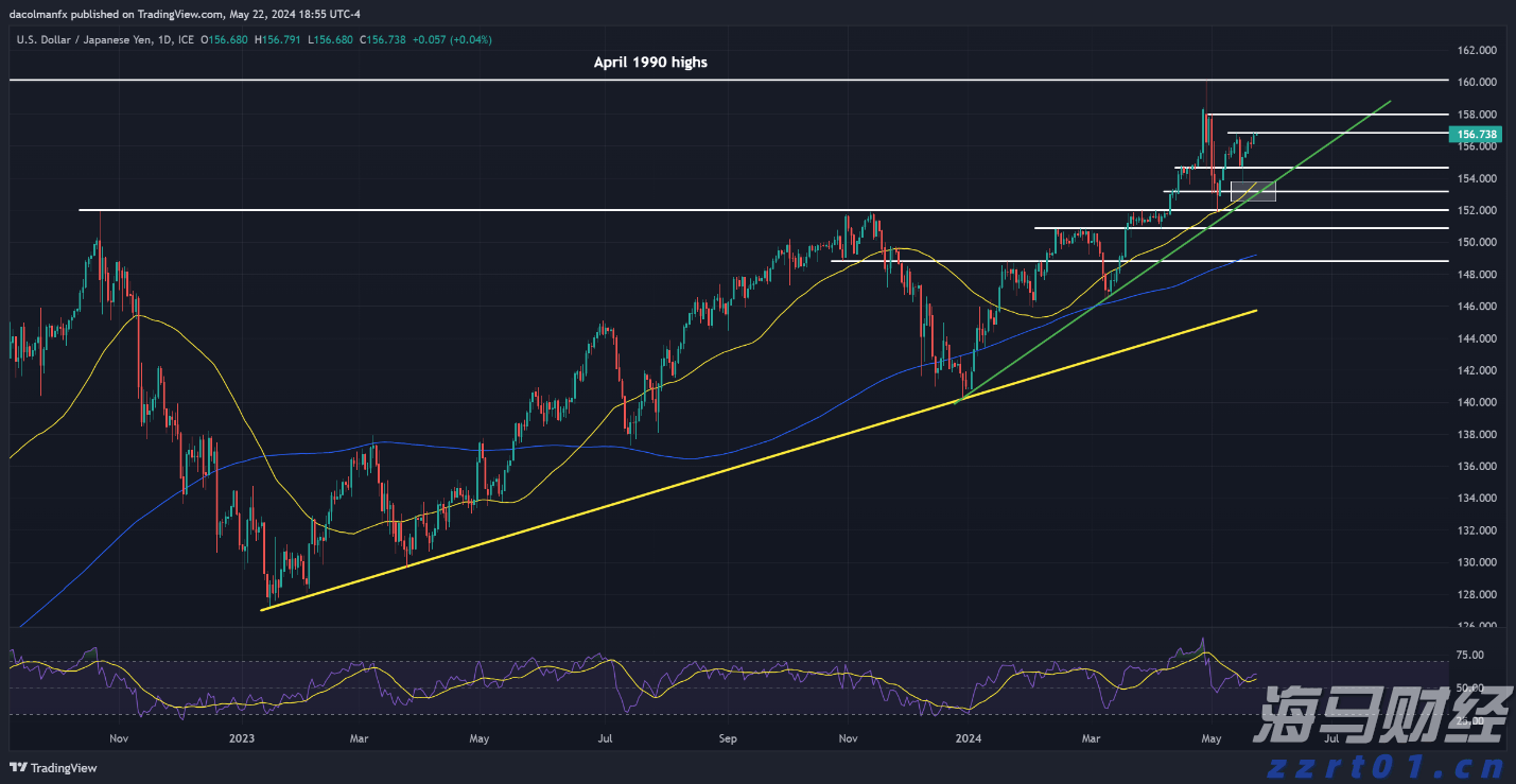 全国“村BA”南部赛区开赛!广东沙溪94比52胜江西东乡