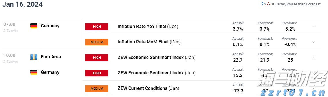 安徽拟打造 “双招双引”数字化平台