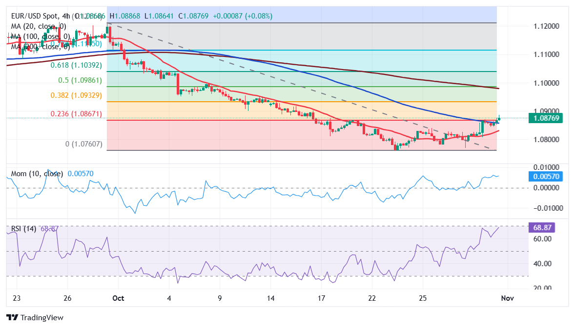 新财年取得辉煌成就：联想集团(00992)Q1营收创季度新高 净利润同比增长20%