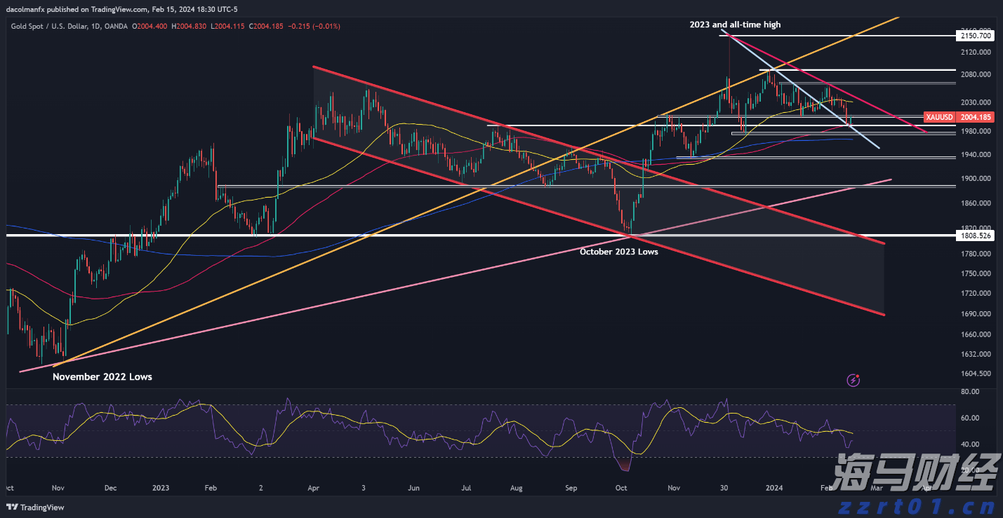 一体化净水设备50吨价格表