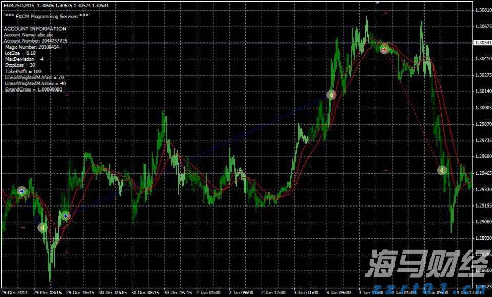 小麦淀粉生产加工废水处理原理及方案设计（淀粉厂废水处理流程）