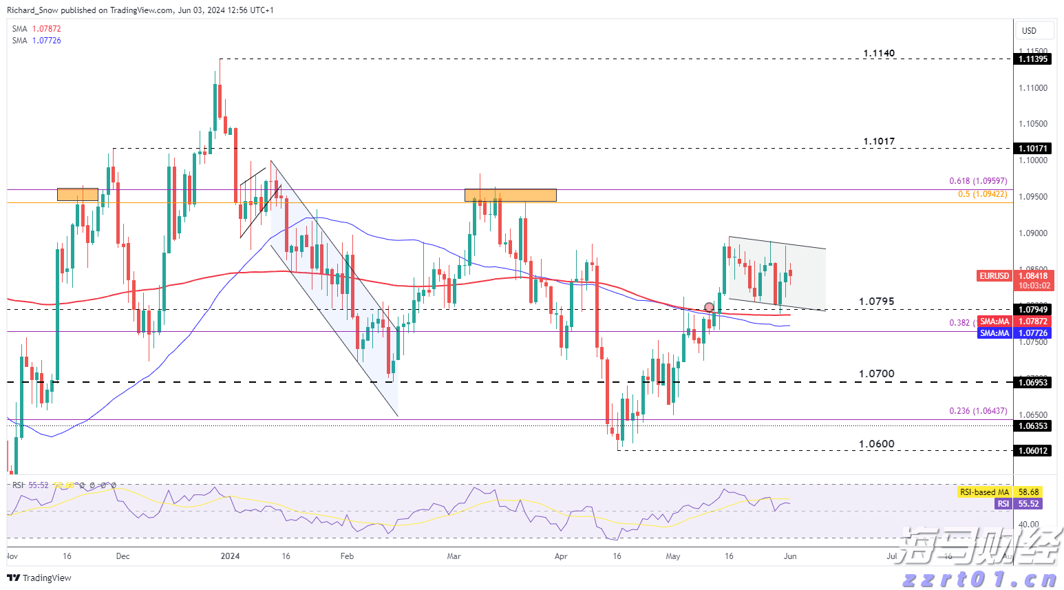 鱼糜加工废水处理设备及方法方案(鱼糜加工废水的控制和治理分享)