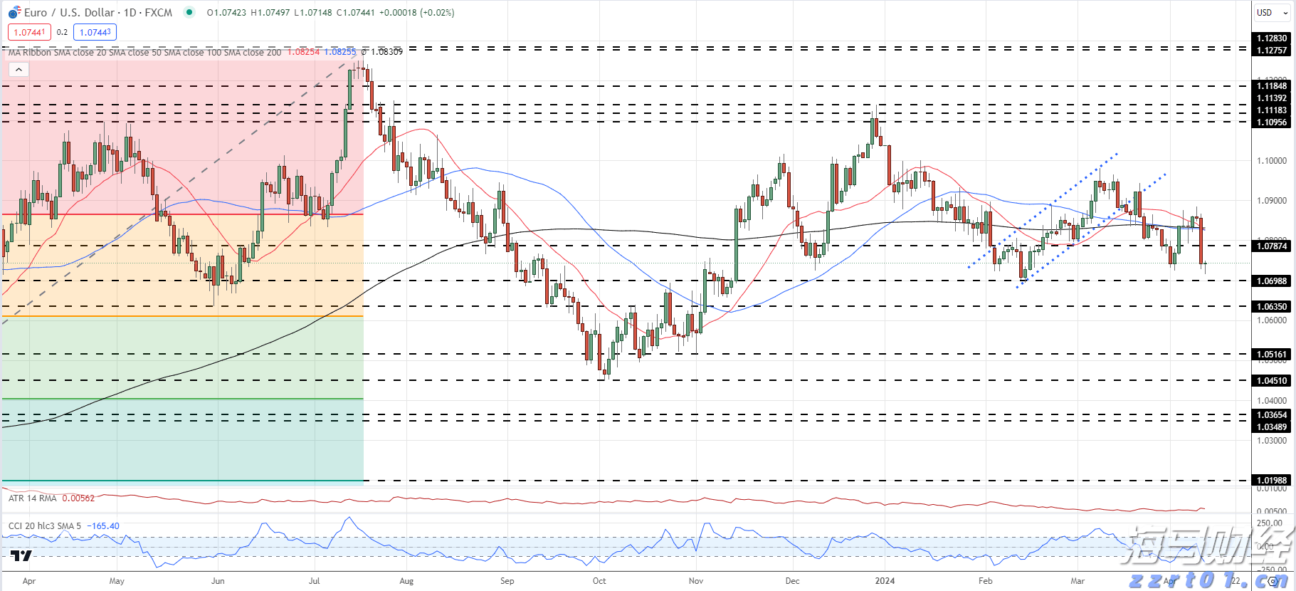浙江省人大常委会党组副书记、副主任高兴夫接受中央纪委国家监委审查调查