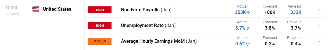 用户对GPT-5的批评促使OpenAI重新上线GPT-4o