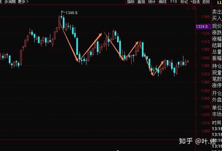 推动7.7万余座零散烈士墓迁至烈士陵园