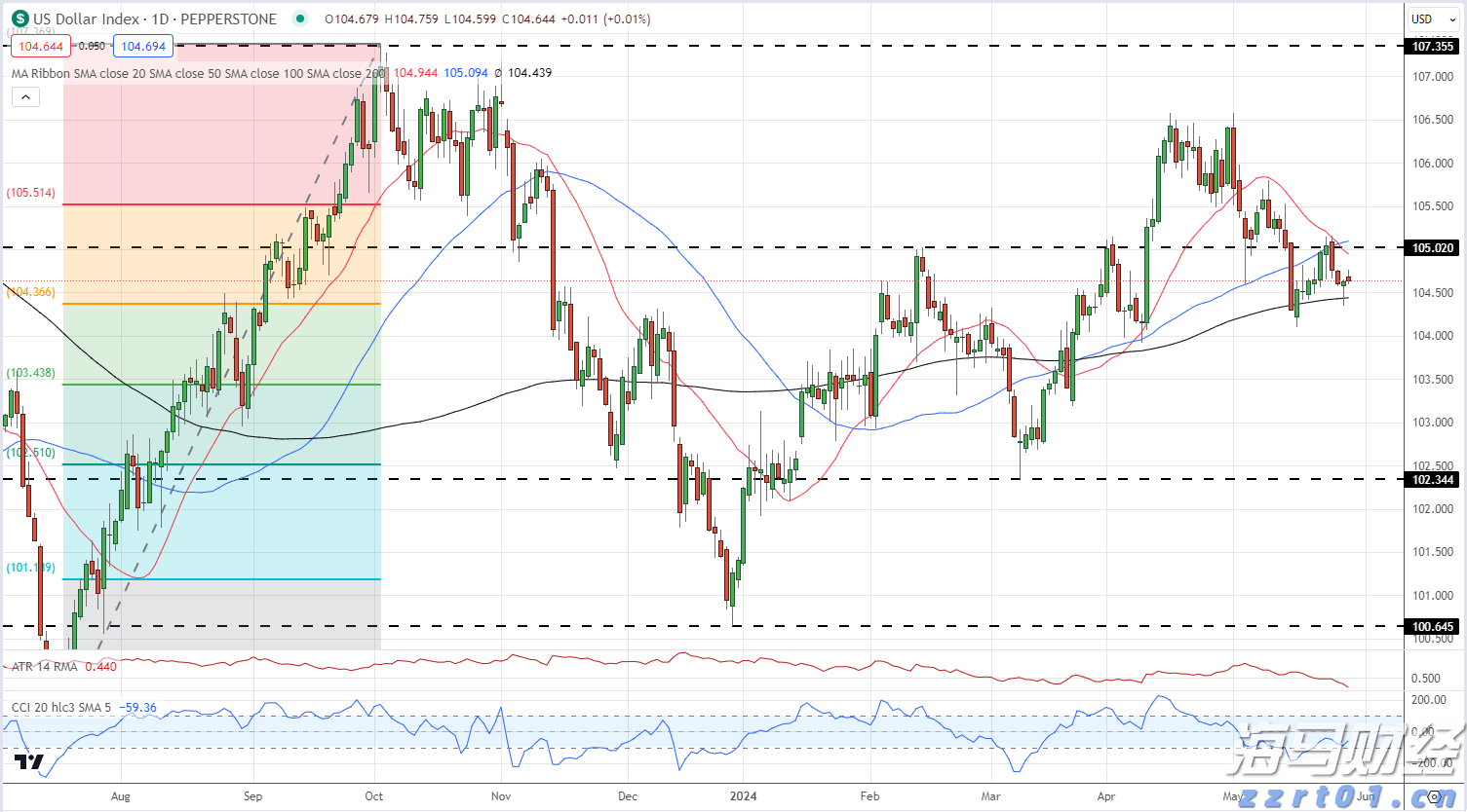 农村养猪排污怎么处理的（100头猪场污水化粪池介绍）