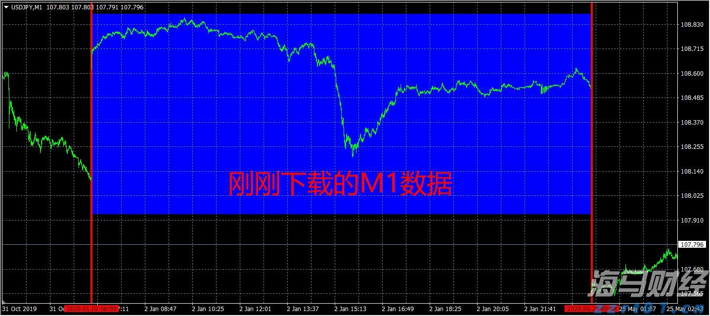 A股收评 | 沪指八连阳创近4年新高！创指收涨3.62% 算力龙头工业富联(601138.SH)再涨停