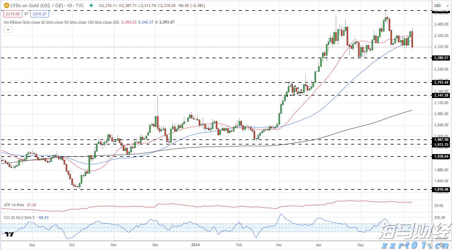 “疾控中心”要求家长观看科普宣讲?东莞疾控提醒:诈骗!