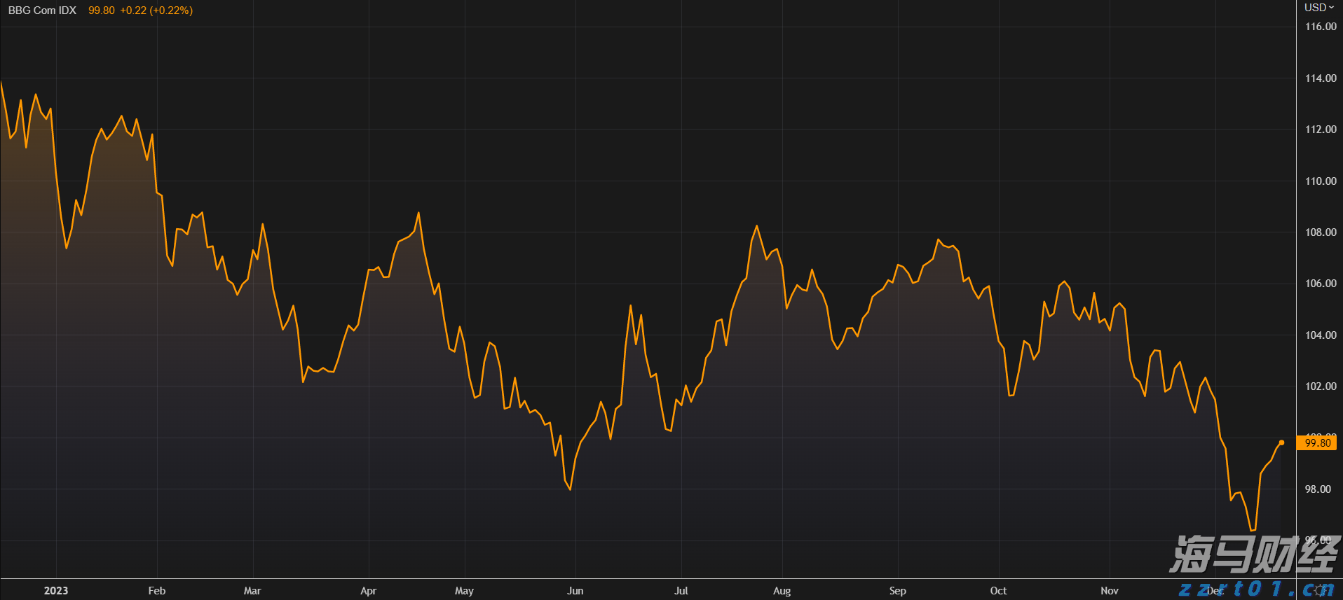 广东南海获全国“村BA”南部赛区亚军!将直通10月全国总决赛