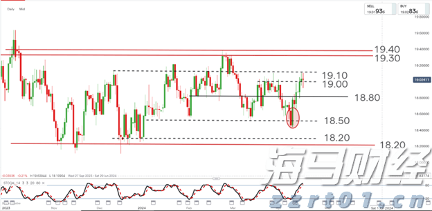 广西“潮动三月三・民族体育炫”系列比赛在我市开幕