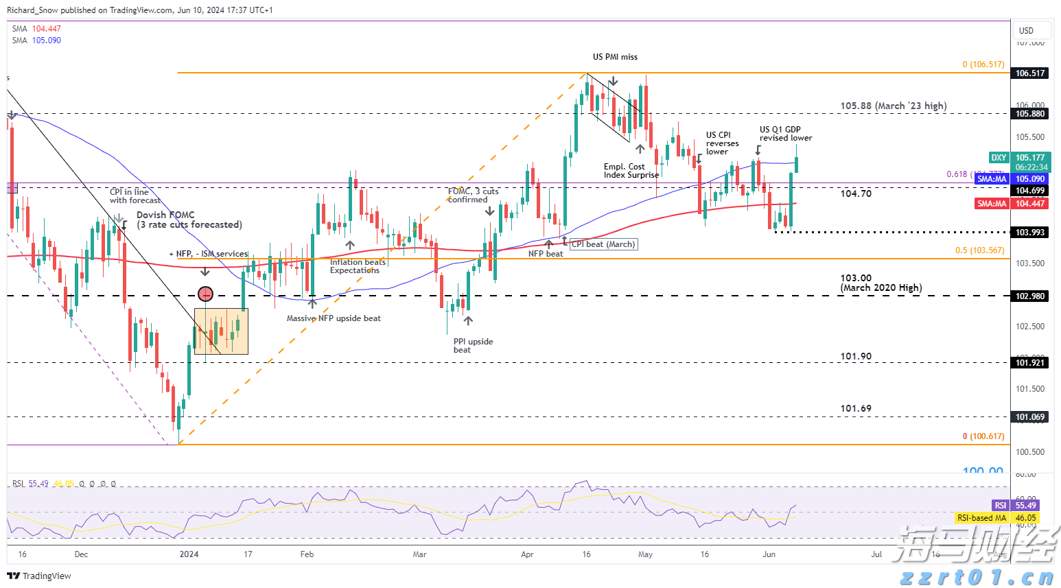 国家卫健委：2022年1月1日以后出生的婴幼儿均可领取育儿补贴