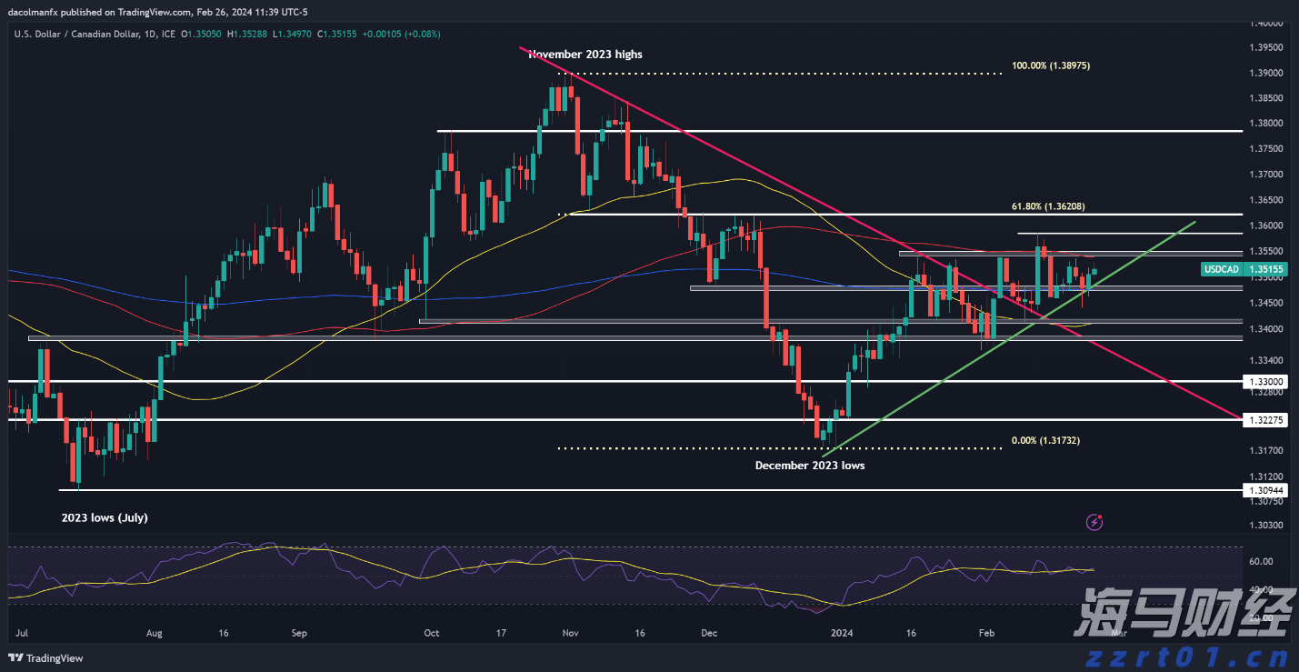 花露水厂生产加工废水怎么处理(花露水加工污水处理设备及工艺方案)
