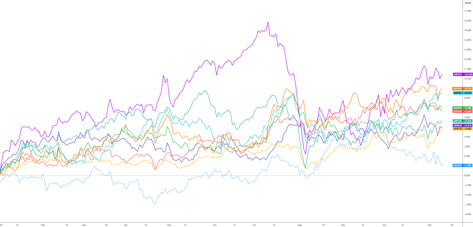 江西省市场监管局开展食品抽检合格样品捐赠活动