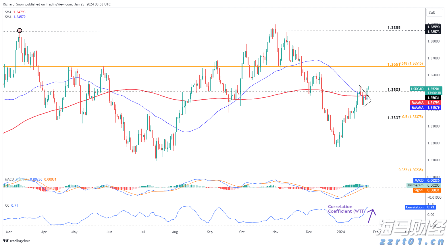 大墅镇：金秋捐资助学 爱心筑梦前行