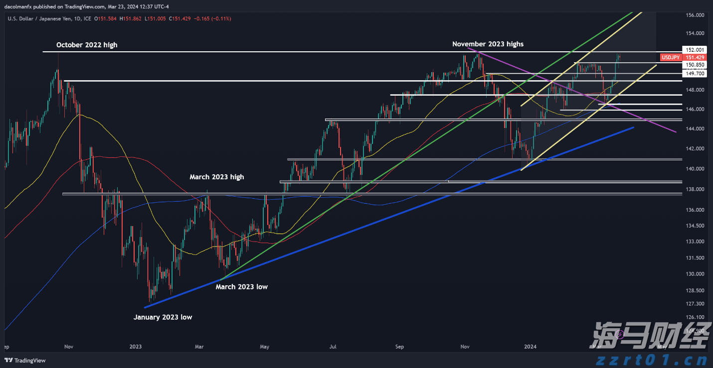 黑龙江省深入推进线下购物无理由退货承诺