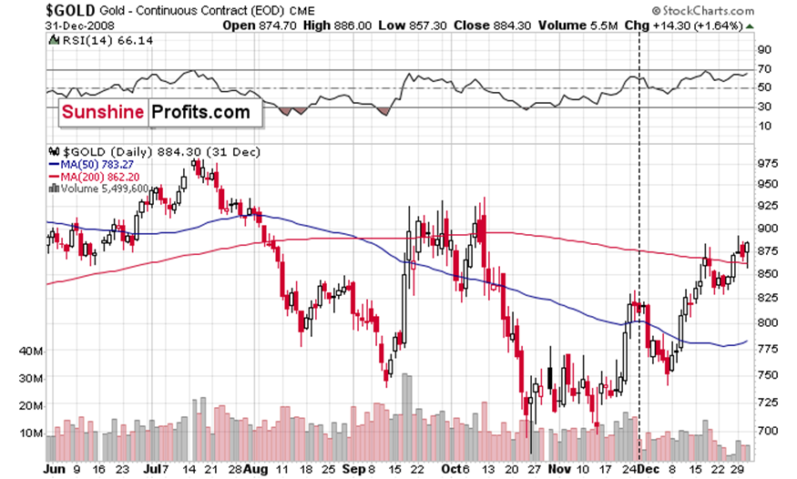 红霉素发酵废水处理设备讲解