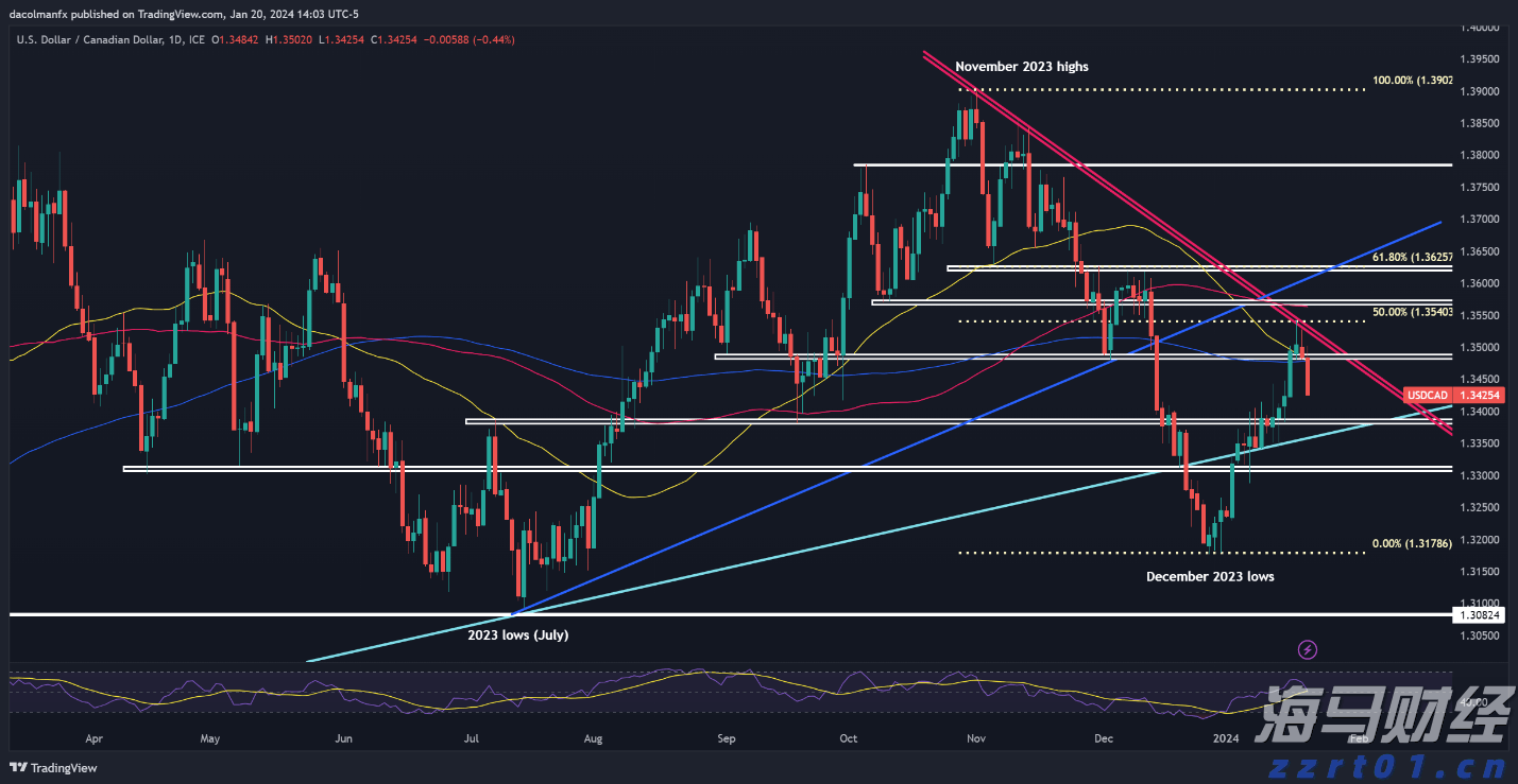 每孩每年3600元 晋江育儿补贴申领全面开放