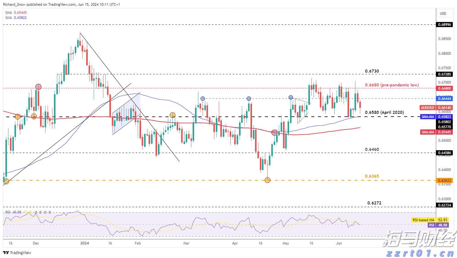 经开区乐华街道“大工委”正式成立