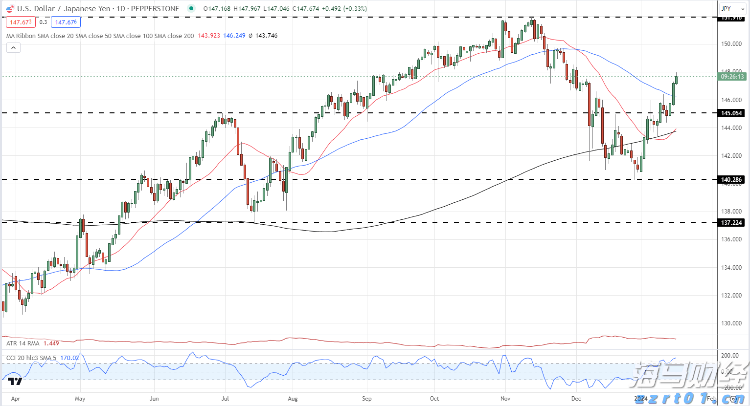 中方将持续优化入境政策 不断扩大免签国家范围