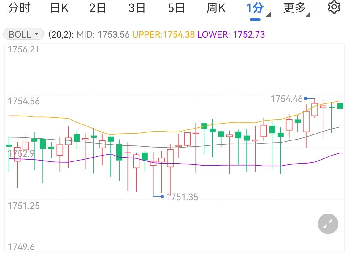 换建材家具,每人补贴最高2万元!珠海“焕新”活动又来了