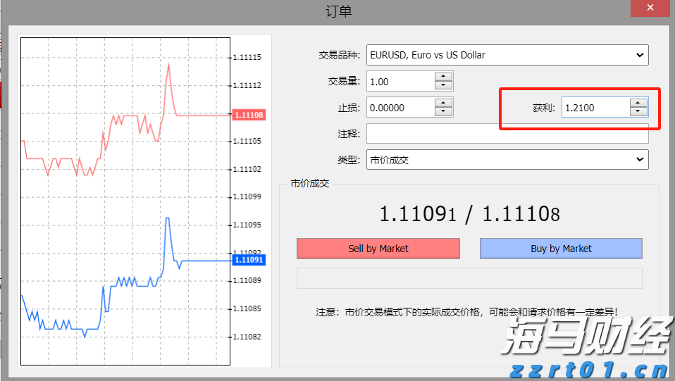 张家口市城管、交通部门联合召开胜利路大修工程协调会