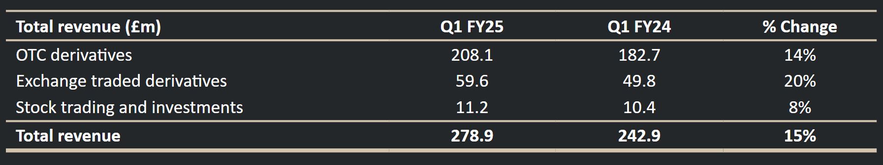 我市财政安排8800多万元助力春耕生产