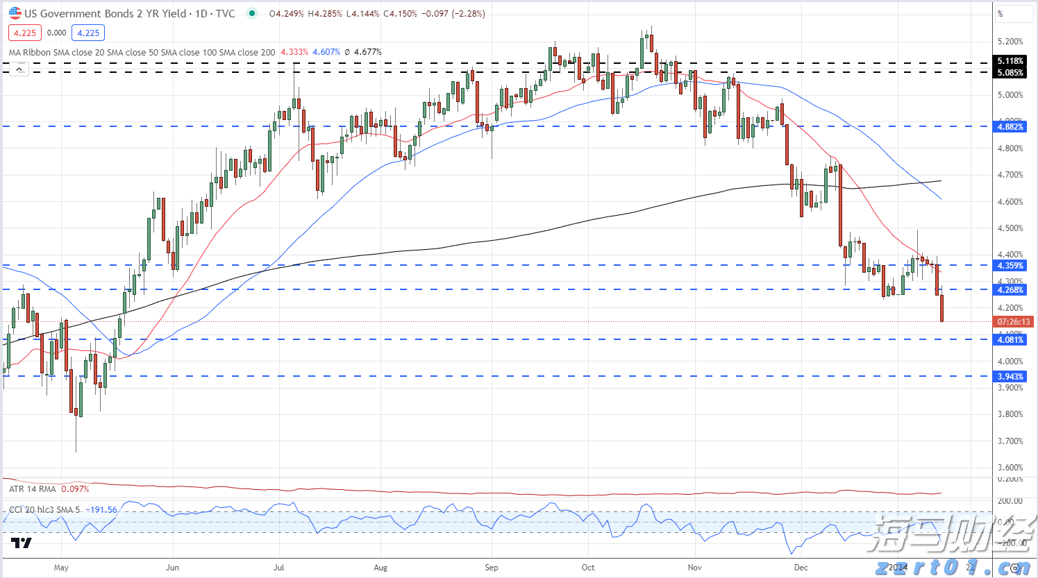 海南首个国家级服务业标准化示范项目启动
