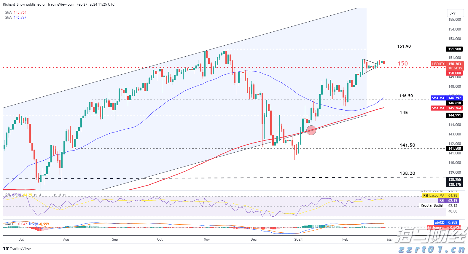 酒店布草洗涤废水处理器价格多少钱（餐具清洗废水怎么处理）