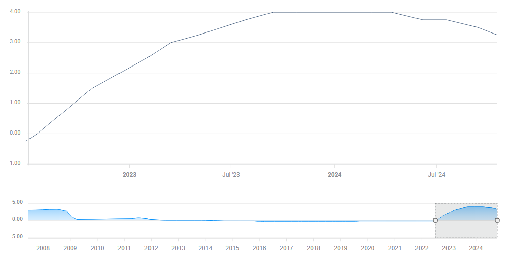 泰康人寿六安中支联合河滨社区深入开展“7·8全国保险公众宣传日”宣传活动