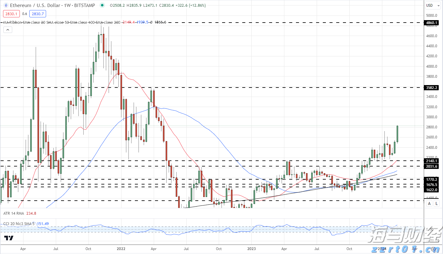 拳拳生风护民生！这里有一张净化市场环境亮眼成绩单！